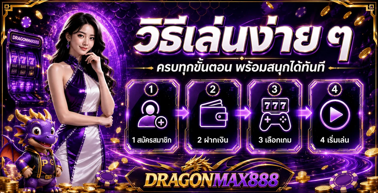 วิธีเล่นสล็อตออนไลน์สำหรับมือใหม่กับ DRAGONMAX888